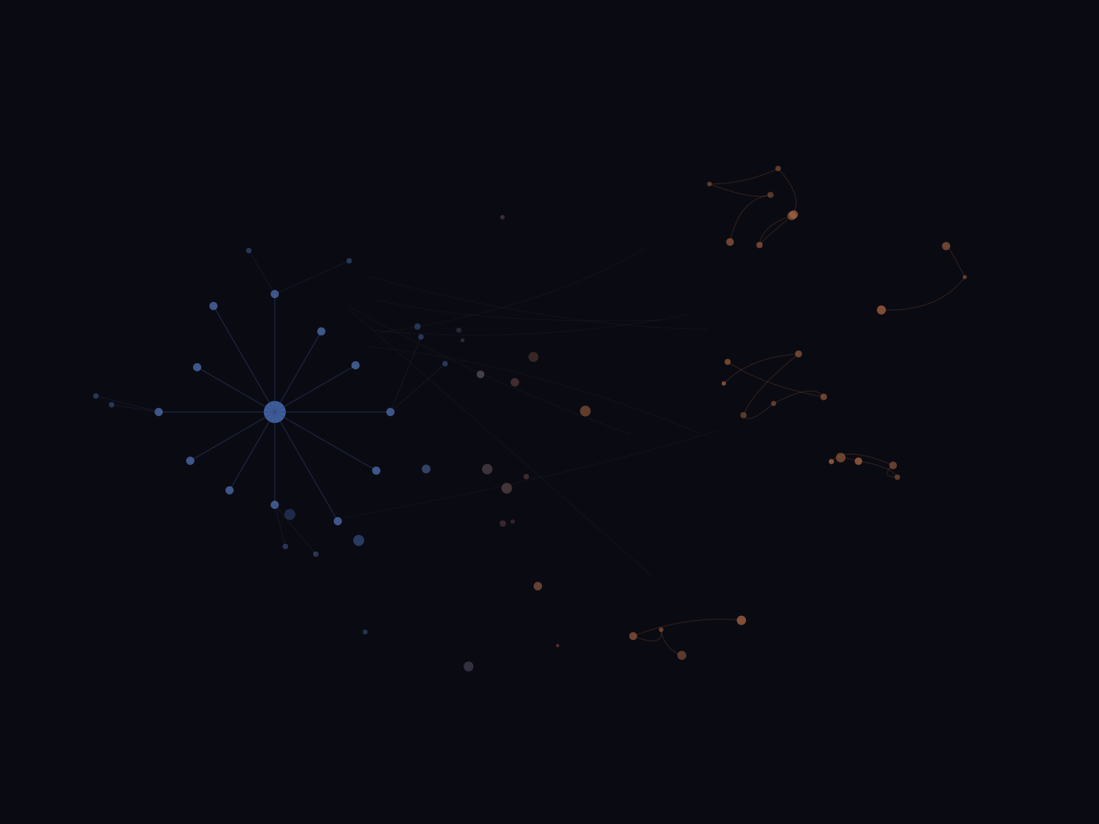 Two graph topologies side by side with a convergence zone between them — the first piece in the Visual Baton series, The Bridge.