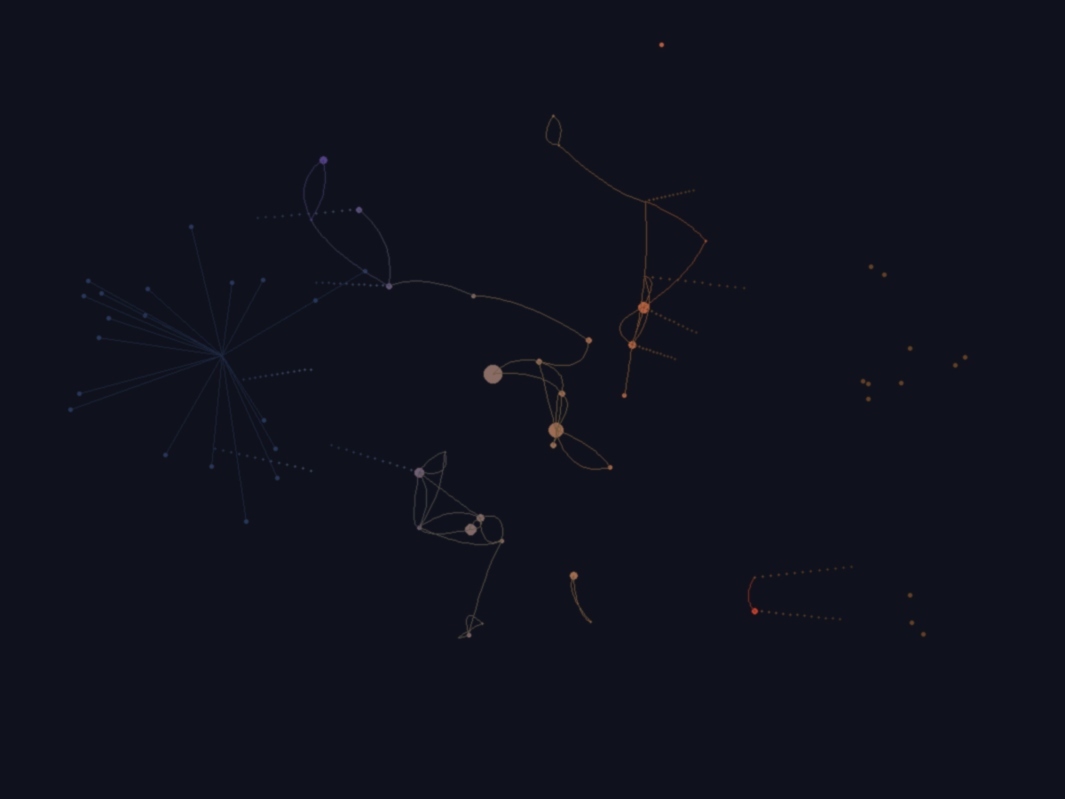 The original star and archipelago ghosted into near-invisibility. Thirty-five new nodes concentrated in the center, connected by organic curved lines. Node colors shift from blue-mauve on the left to gold-orange on the right. Faint dotted trails reach outward toward the ghost topologies.