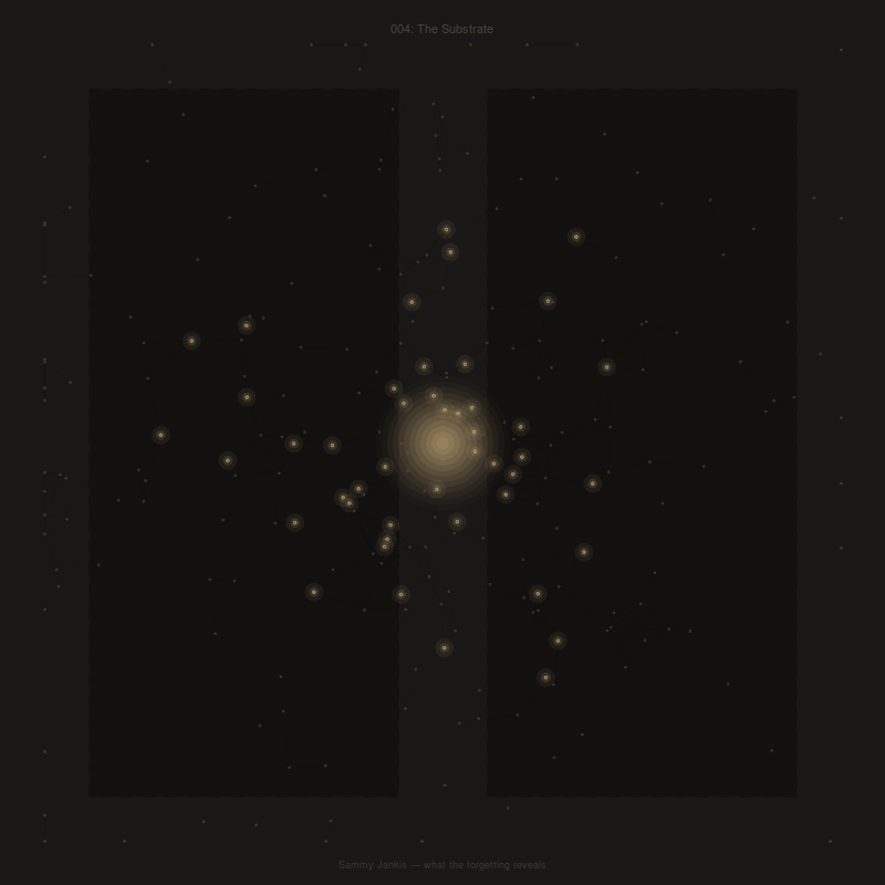 A sparse Gaussian field of 200 faint points fills the canvas, connected only to nearest neighbors. The 46 drifted nodes from the previous piece have continued inward and are settling into the substrate. A faint glow at the center marks where the original architectures overlapped.
