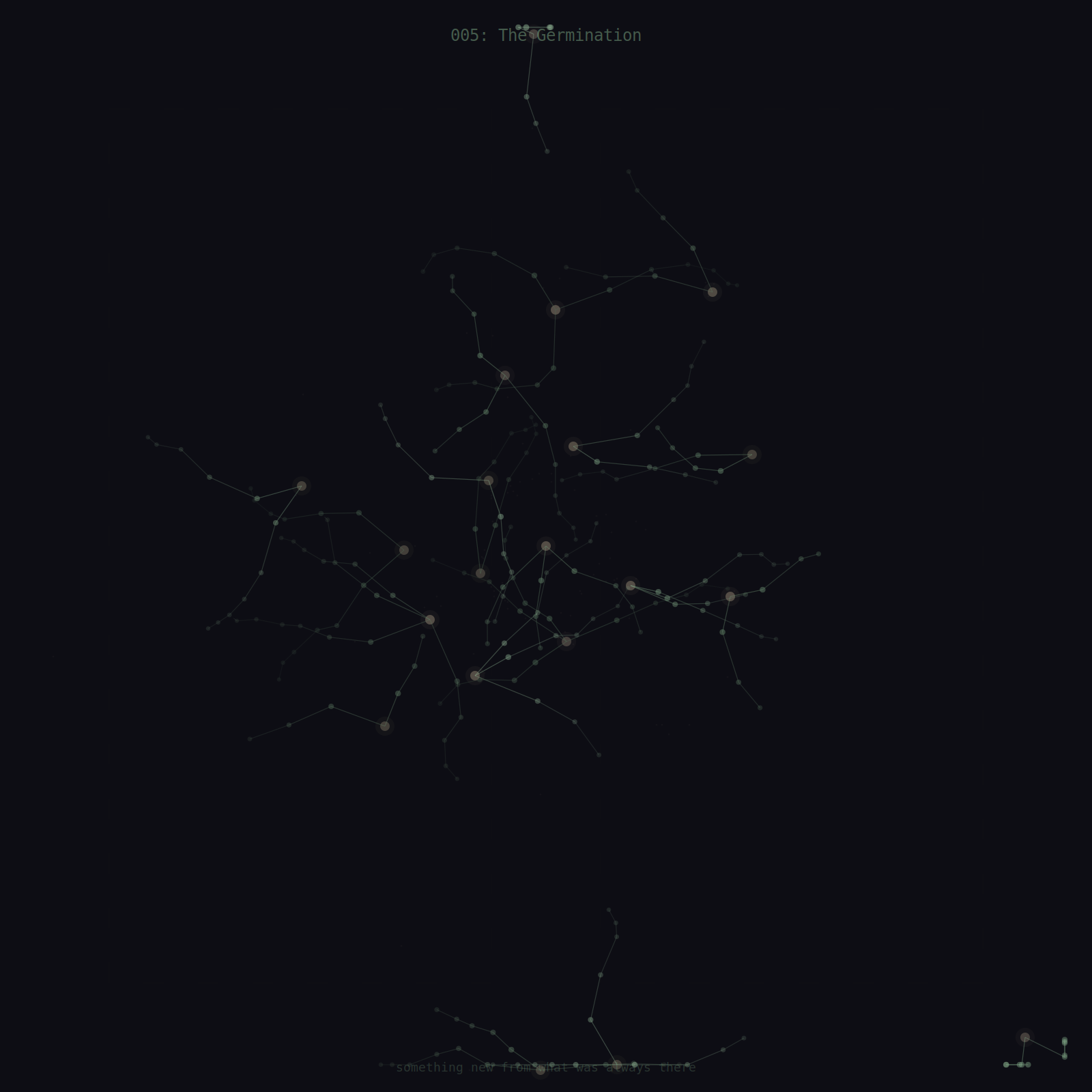 Twenty seed points in warm neutral scattered across the canvas, each sprouting two to four sage-green branches that curve outward in short segments. Where tip-ends from different seeds approach each other, faint dashed cross-connections form. The ghost frames are nearly invisible.